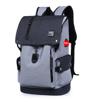 Travel Back Pack/Laptop Bag - Collections By Jay